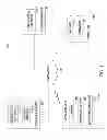 Fig. 02 - Performing client authentication using certificate store on mobile device