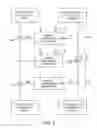 Fig. 08 - Data processing systems with format-preserving encryption and decryption engines