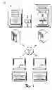 Fig. 02 - Cryptographic key management