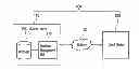 Fig. 01 - Method for processing and verifying remote dynamic data, system using the same, and computer-readable medium