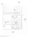 Fig. 06 - Security protection for memory content of processor main memory
