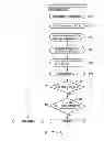 Fig. 35 - DEVICE
