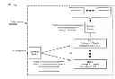 Fig. 01 - Semi-static power and performance optimization of data centers