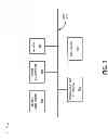 Fig. 04 - Semi-static power and performance optimization of data centers