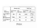 Fig. 06 - INFORMATION PROCESSING APPARATUS AND OPERATION CONTROL METHOD