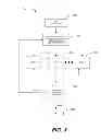 Fig. 04 - Method, system, and apparatus for dynamic thermal management