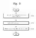 Fig. 04 - POWER MANAGEMENT INTEGRATED CIRCUIT AND OPERATING METHOD THEREOF