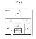 Fig. 06 - POWER MANAGEMENT INTEGRATED CIRCUIT AND OPERATING METHOD THEREOF