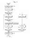 Fig. 07 - POWER MANAGEMENT INTEGRATED CIRCUIT AND OPERATING METHOD THEREOF