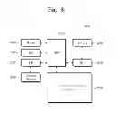 Fig. 09 - POWER MANAGEMENT INTEGRATED CIRCUIT AND OPERATING METHOD THEREOF