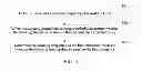 Fig. 02 - Method and apparatus for controlling central processing unit