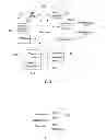 Fig. 06 - Method and apparatus for controlling central processing unit