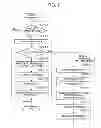 Fig. 08 - LOG RECORD WRITING SYSTEM, DEVICE, METHOD, AND PROGRAM