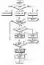 Fig. 01 - Method and apparatus for reducing power consumption in digital living network alliance network
