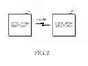 Fig. 03 - Method and apparatus for reducing power consumption in digital living network alliance network