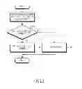 Fig. 06 - Method and apparatus for reducing power consumption in digital living network alliance network