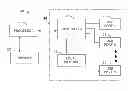 Fig. 01 - Multiple serial port controller