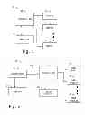 Fig. 02 - Multiple serial port controller