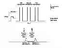 Fig. 01 - Powered device classification in a wired data telecommunications network