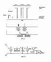 Fig. 07 - Powered device classification in a wired data telecommunications network