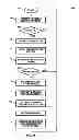 Fig. 08 - Powered device classification in a wired data telecommunications network