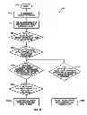 Fig. 09 - Powered device classification in a wired data telecommunications network