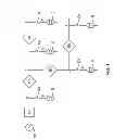 Fig. 02 - Online protection coordination for distribution management system