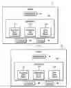 Fig. 01 - Processing main cause errors and sympathetic errors in devices in a system