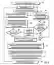 Fig. 06 - Processing main cause errors and sympathetic errors in devices in a system