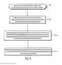 Fig. 05 - Processing main cause errors and sympathetic errors in devices in a system