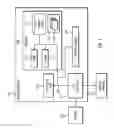 Fig. 07 - Processing main cause errors and sympathetic errors in devices in a system