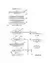 Fig. 06 - Providing multiple IO paths in a virtualized environment to support for high availability of virtual machines
