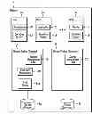 Fig. 01 - Bitmap selection for remote copying of updates