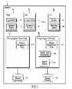 Fig. 04 - Bitmap selection for remote copying of updates