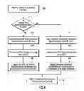 Fig. 08 - Bitmap selection for remote copying of updates