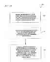 Fig. 07 - Virtual disk drive system and method