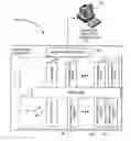 Fig. 01 - Fault support in an emulation environment