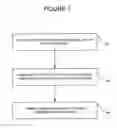Fig. 08 - Fault support in an emulation environment