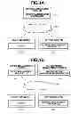 Fig. 02 - Device management system and method