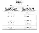 Fig. 04 - Device management system and method