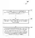 Fig. 01 - Smart error recovery for database applications