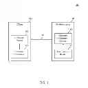 Fig. 02 - Smart error recovery for database applications