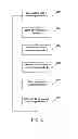 Fig. 05 - Systems and methods for storing information