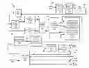 Fig. 01 - Systems and methods for enhanced local iteration randomization in a data decoder