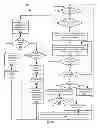 Fig. 04 - Systems and methods for enhanced local iteration randomization in a data decoder
