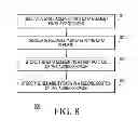 Fig. 07 - High reliability memory controller