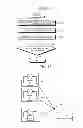 Fig. 09 - Storage device