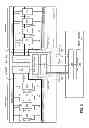 Fig. 03 - Memory system for error detection and correction coverage