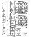 Fig. 03 - Managing non-volatile media