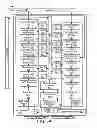 Fig. 04 - Managing non-volatile media